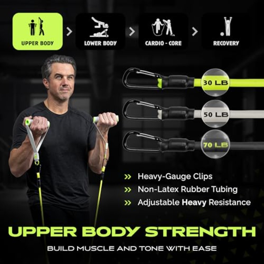 Home Gym Equipment Kit for Ful - огляд і ціна Home Gym Equipments