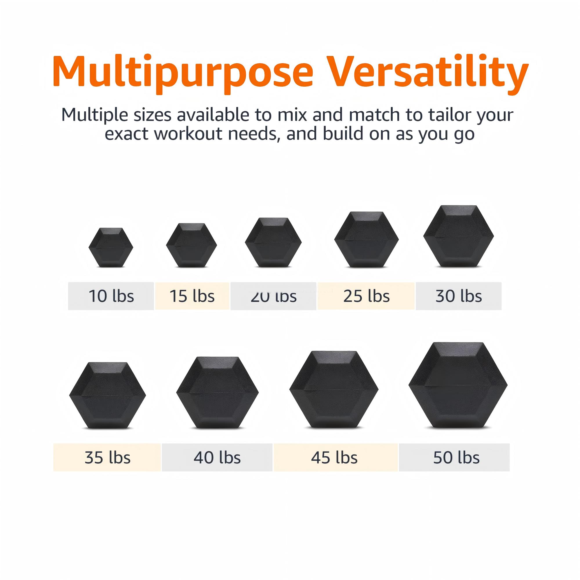 Premium Rubber Coated Hex Dumb - огляд і ціна Home Gym Custom